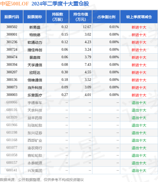 九游体育app官网累计净值为1.146元-九游网页版登录入口官方(中国大陆)NineGameSports·有限公司