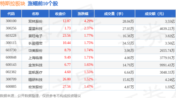 九游体育app娱乐深证成指报收于8446.21-九游网页版登录入口官方(中国大陆)NineGameSports·有限公司